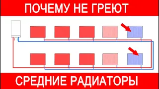 Почему не греют средние радиаторы и что при этом делать.