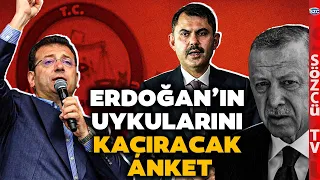 Erdoğan'a Soğuk Duş! Semih Turan Cumhur İttifakı'nın Oy Oranını Açıkladı