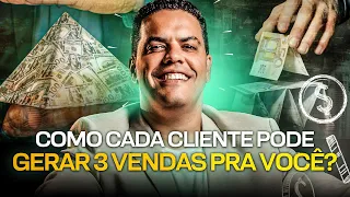 O Efeito Multiplicador: Como Cada Cliente Pode Gerar Mais Três Vendas para Você