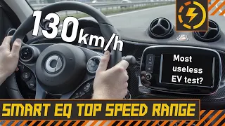 Smart EQ Top Speed Range | Most useless EV test? | Recharging