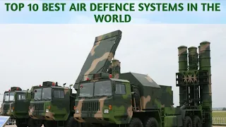 Top 10 Best Air Defence Systems in the World