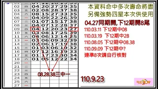 【狂賀9/22會員命中15,18,19,20四星】539再難的路也能讓你開創一片天,讓你真正擁有財富,四星讓你今日來搶錢,鐵開四星請把握本期是你致富轉淚點。 1100923a1