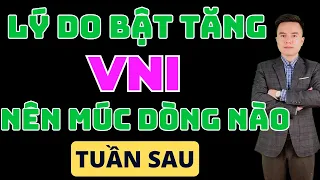 Chứng Khoán Hôm Nay | Nhận Định THị Trường Ngày Mai | Top Cổ PHiếu Hot Tuần Sau.