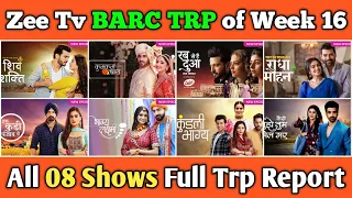 Zee Tv BARC TRP Report of Week 16 : All 08 Shows Full Trp Report