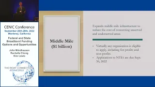 The Right Connection Monday 9.26.2022-Federal and State Broadband Funding Options and Opportunities