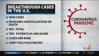 CDC Releases New Data On Breakthrough COVID Cases In U.S.