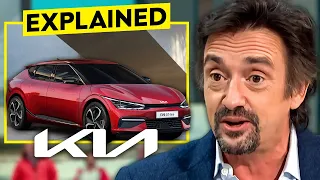 Kia EV6 EXPLAINED.. Here's What We Know