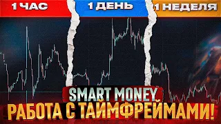 СОЕДИНЯЕМ ТАЙМФРЕЙМЫ В ТЕХНИЧЕСКОМ АНАЛИЗЕ - SMART MONEY | КАК АНАЛИЗИРОВАТЬ КРИПТОВАЛЮТУ?