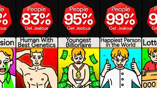 Comparison: Facts That Will Make You Jealous