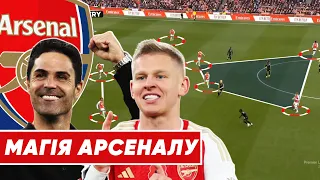 Секретна СИЛА Артети | АРСЕНАЛ ВИГРАЄ ТИТУЛ? | Зінченко ТОП?!