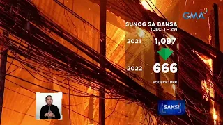 6 kabilang ang 3 bata, nasawi sa sunog sa 50 bahay sa Quiapo, Manila | Saksi