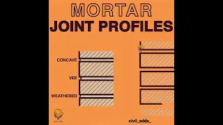 Mortar Joint Profiles #brickwork #masonry #shorts