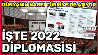 Dünyanın Nabzı Türkiye'de Atıyor | İşte Gün Gün 2022'de Yaşananlar - Tuna Öztunç İle Dünyada Bugün