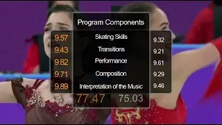 Evgenia Vs Alina Olympic Freeskate - Side by Side (Женя Медведева vs Алина Загитова)