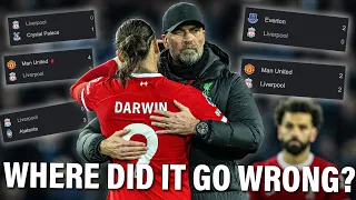 WHAT'S GONE WRONG? - Everton 2-0 Liverpool reaction