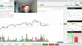 🔥TRADING EN VIVO! ROFEX20, ACCIONES, MERVAL 17 DE JULIO 2020! 🔥