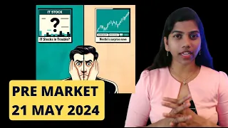 "RBI +VE Banks, IT Down?"- Pre Market report, Nifty & Bank Nifty,  21 May 2024 Range, Prediction