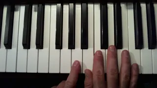 How to Play "The Final Countdown" by Europe on Piano(Simple Version)