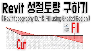 Revit Tip | Topography Cut and Fill (Using Graded Region)
