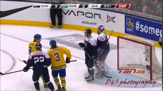 Slovakia vs Sweden U20 2015 Canada