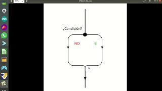 Arquitectura de Ordenadores RISC-V. Práctica 3-Sesion-7-Video-02 (26/53)