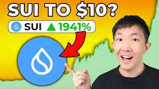 What is Sui Network? Sui Review, Airdrop Update, & Price Prediction