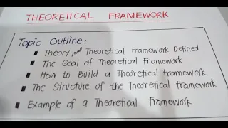 HOW TO CREATE THEORETICAL FRAMEWORK || Methods of Research