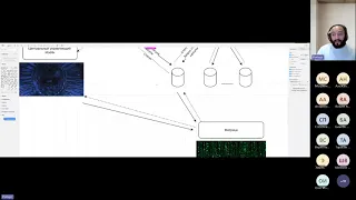 Занятие 2/3. С чего начинается кибериммунитет. Пример "Капсула из Матрицы"
