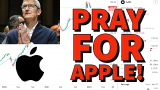 APPLE STOCK (AAPL) UPDATE | Price Predictions Using Technical Analysis!