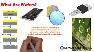 Semiconductor Fabrication Process Steps | What are Wafers?