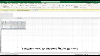 Как сделать красивый заголовок в Excel