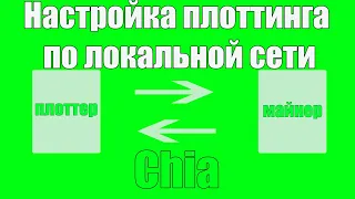 Как настроить плоттинг chia по локальной сети. Удобный засев по локальной сети.