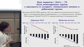 Глинкина Е.В. Современные подходы к тер. больного сах. диабетом 2 типа с позиции док. медицины.