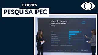 Pesquisa IPEC na disputa presidencial