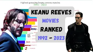 Keanu reeves movies ranked 1992 - 2023 | highest grossing keanu reeves movies | keanu reeves movies