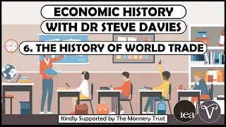 History of World Trade - A Summary