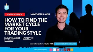 InvestaUniversity Live: How to Find the Market Cycle for your Trading Style