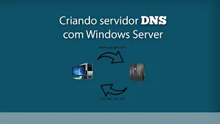 Criando servidor DNS no Windows Server
