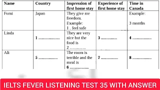Ielts fever listening test 35 | Fumi linda ali