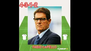 FABIO CAPELLO Best Team