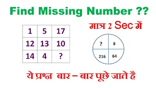 Part-13 : Previous Year Questions of Number Analogy, Number Series & Missing Number Reasoning