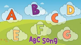 ABC Song Sing Along ABC's 🅰️🅱️