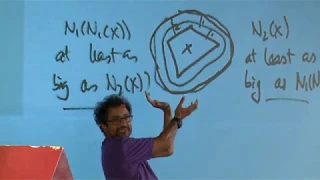 Math encounters -- The Mathematics of Doodling - Ravi Vakil