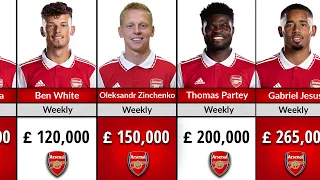 ARSENAL Player Salary | Arsenal Player Wages | Arsenal News