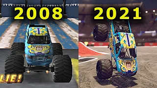 Backwards Bob Monster Jam Truck Freestyle in Different Games