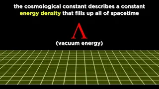 Dark Matter and Dark Energy: The Frontier of Astronomy