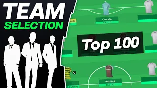 FPL GW22: TEAM SELECTION - Top 100 All-Time FPL Managers | Fantasy Premier League Tips 2021/22