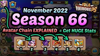 Idle Heroes PS: How to get started on Season 66