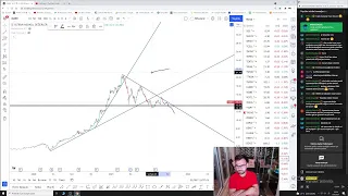 Yine Yeniden 08.09.2021 Borsa Teknik Analiz ve Günlük Hisse Analizleri