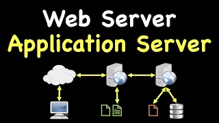 Web Server and Application Server | Explained 🔥🔥